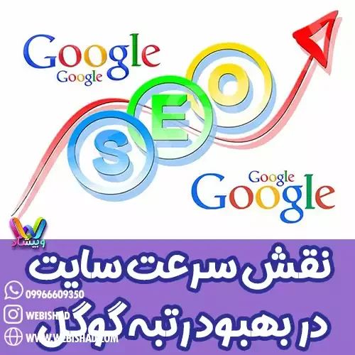 نقش سرعت سایت در بهبود رتبه گوگل