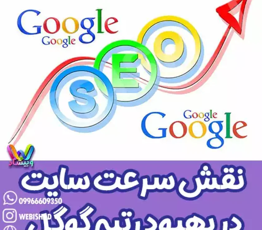 نقش سرعت سایت در بهبود رتبه گوگل