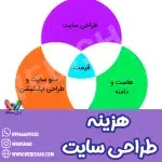 هزینه طراحی سایت