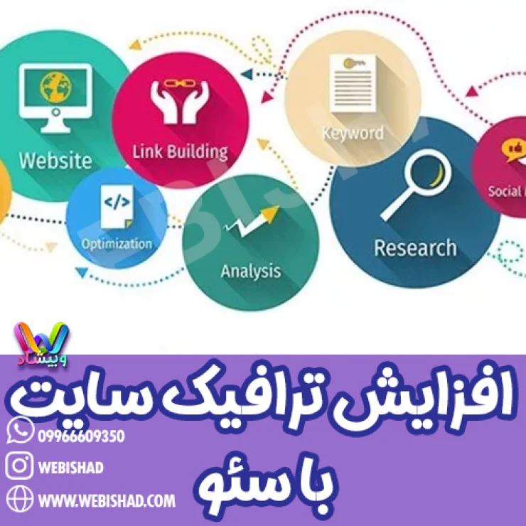 افزایش ترافیک سایت با سئو